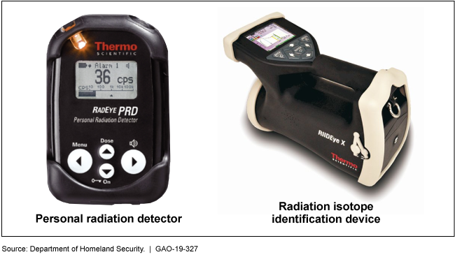 Photos of detectors