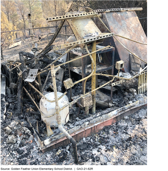 Hollowed out metal frame structure with metal, electrical, plumbing and other debris.