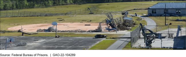 Tornado Damage at a BOP Institution, April 2020