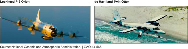 Examples of NOAA Aircraft