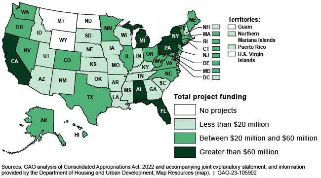 A U.S. map with states colored to show how much project funding went to each state