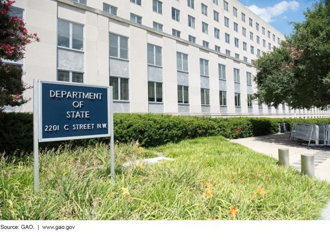 State Department Headquarters