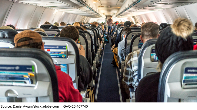 Passengers sitting in the cabin of a commercial airplane.