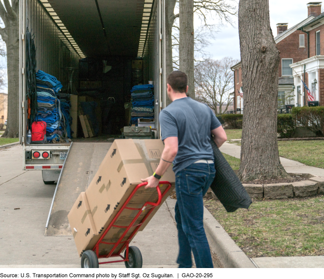 A person moving boxes onto a moving truck  