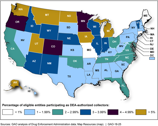 Percentage of Eligible Entities Authorized by DEA to Collect Unused Prescription Drugs Using Disposal Bins, April 2017