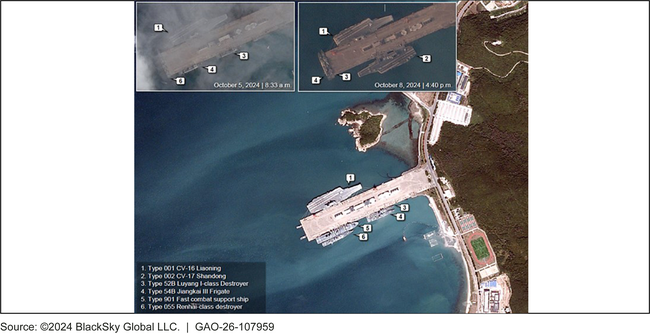 National Reconnaissance Office Purchased Commercial Images of Chinese Aircraft Carriers