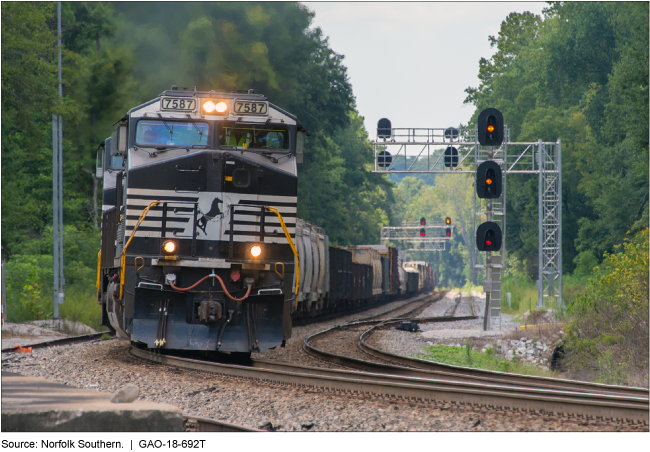 Photo of a train with signals