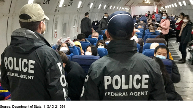 federal agents overseeing passengers on a plane
