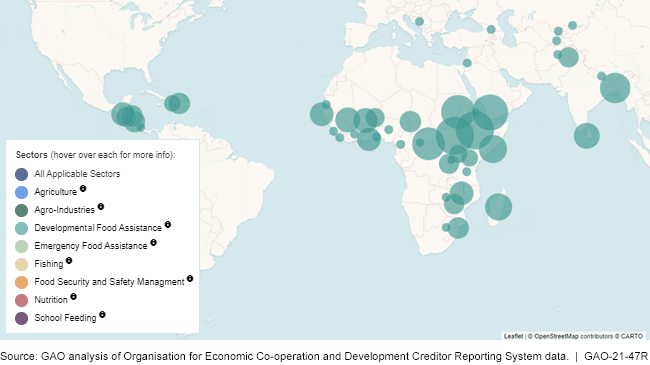 Map of the United States with different sized circles over various parts of the world depicting the amount of U.S. spending on development food assistance.