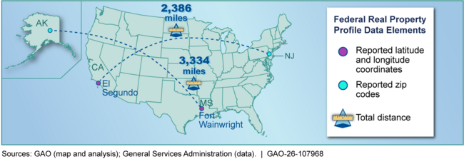 Examples of Significant Mismatches Between the Federal Real Property Profile’s Latitude and Longitude Data and Zip Code Data for Two Buildings
