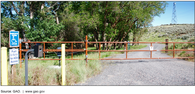 Security gate