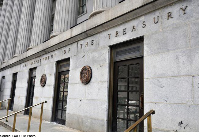 The outside of a stone building that says The Department of the Treasury.
