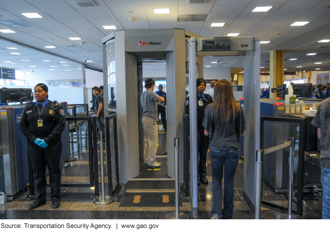 Photo of people at an airport going through a metal detector and other screening equipment  