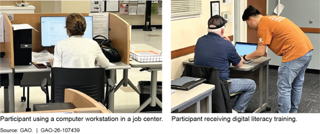 Older Adults Using Job Center Services