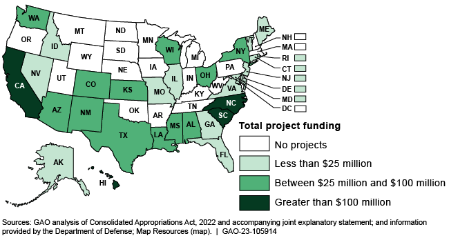 A U.S. map with states colored to show how much project funding went to each state