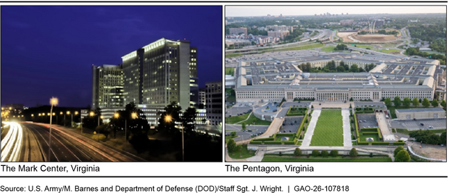 Examples of Large DOD Office Buildings in the National Capital Region 