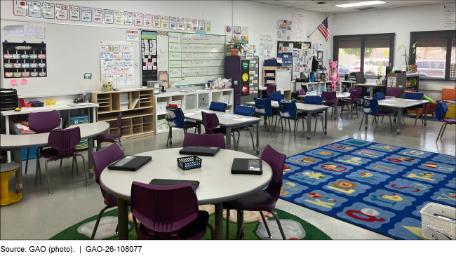 A classroom with desks, a whiteboard, and a rug with the alphabet, among other school items. 