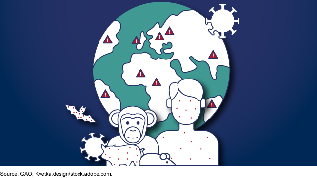 Male Monkeys Have More Sex with Other Males Than with Females in This  Well-Studied Group | Scientific American