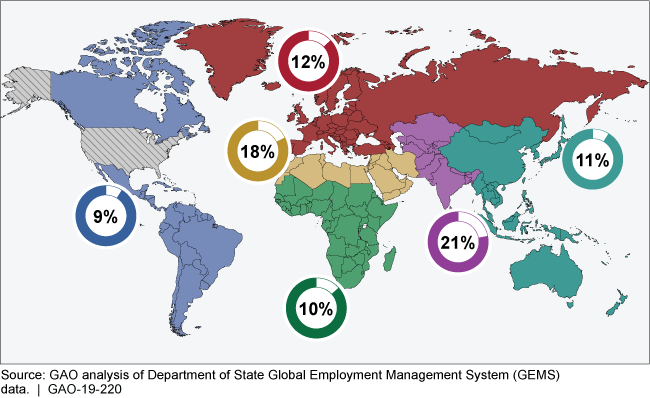 Map showing 6 regions with vacancy rates ranging from 9%-21% 