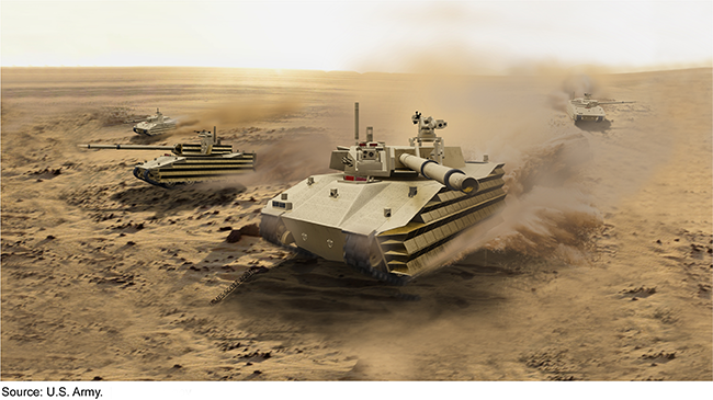 armored, tracked vehicles