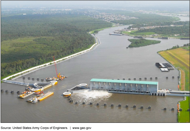 Levees and other barriers being used to control water