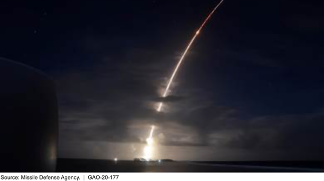 Photo showing a flight test of a U.S. missile defense weapon system against a long-range threat at night