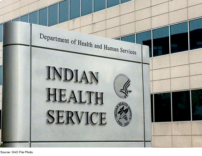 Indian Health Service sign outside of its building