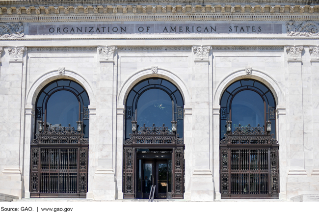 OAS Headquarters building in Washington D.C.