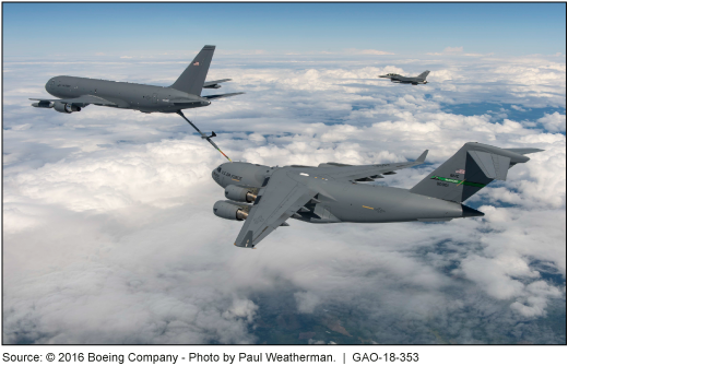 Photo of a KC-46 aircraft refueling another aircraft.