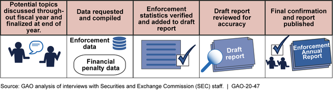 Fig00_5_v4-HIGHLIGHTS-103396-jys