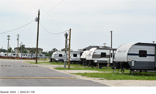 Temporary Housing/Mobile Homes