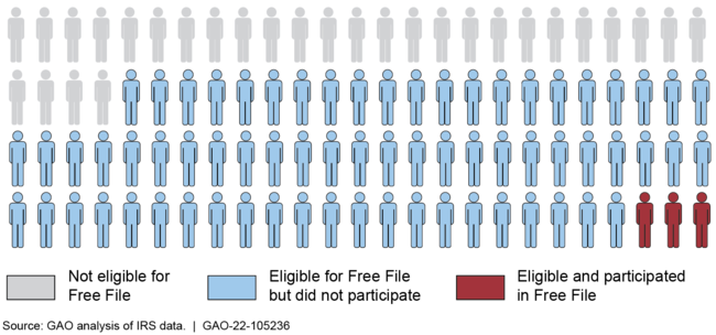 Fig HL_5-v5_105236-alw-01