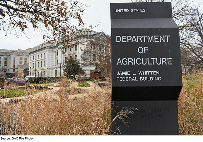 Department of Agriculture building