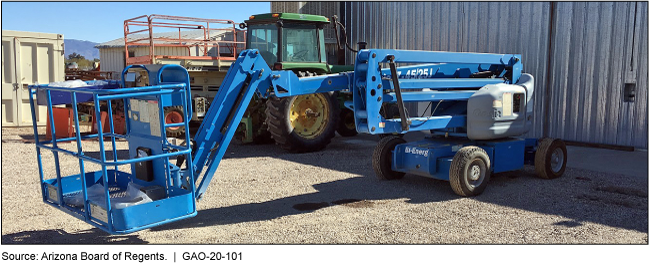 Construction equipment parked next to a building