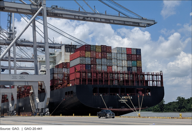 Imported Goods Await Inspection by U.S. Customs and Border Protection at a Port of Entry