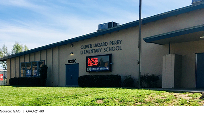 Photo of the outside of an elementary school building. 