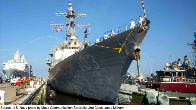 Looking up at the bow of the USS Truxtun from a dock.