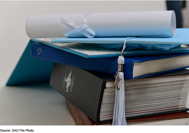 A stack of books with a graduation cap and diploma placed on top. 