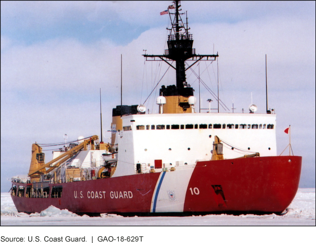 Photo of the U.S. Coast Guard cutter Polar Star in icy waters.
