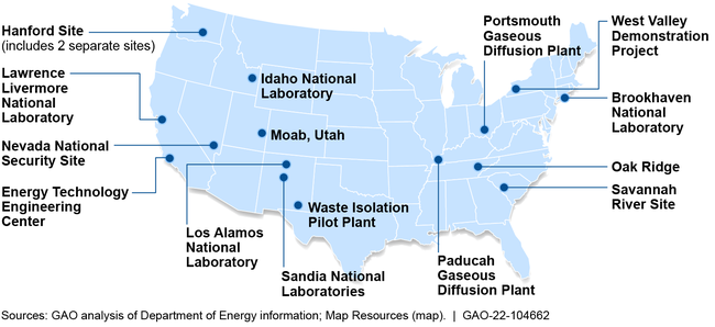 Department of Energy Office of Environmental Management Cleanup Sites