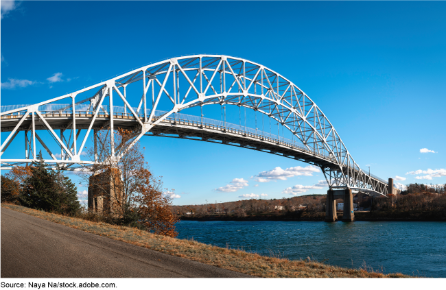 A bridge spanning across a river