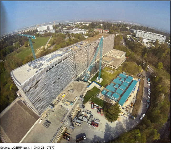 Aerial view of ongoing construction, including cranes and other machinery, at the International Labor Organization's headquarters in Geneva, Switzerland.