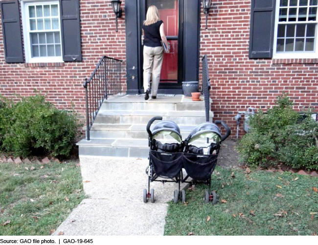 A person with a clipboard approaching a house with two strollers outside