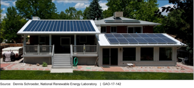 Photo of solar panels on a house.