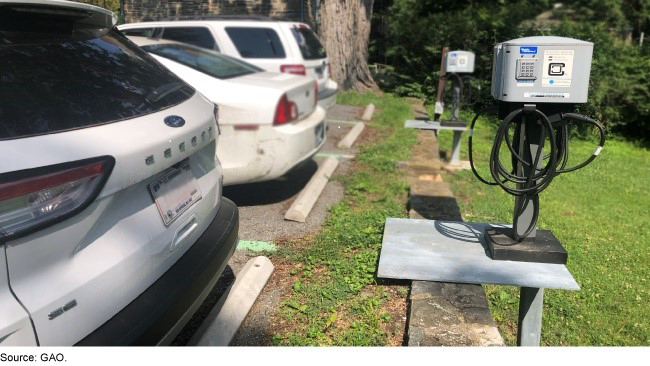 US government agencies target purchasing 9,500 EVs in 2023