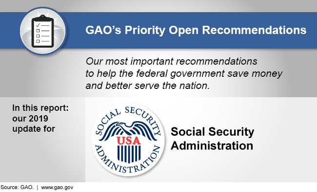 Graphic showing that this report discusses GAO's 2019 priority recommendations for the Social Security Administration 