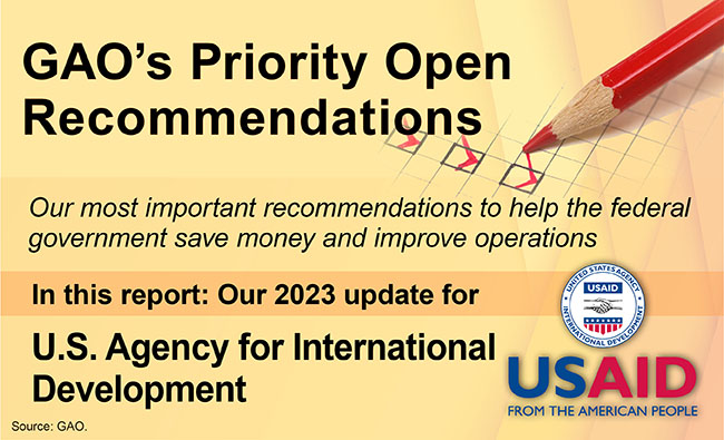 Graphic that says, "GAO's Priority Open Recommendations" and includes the USAID seal.