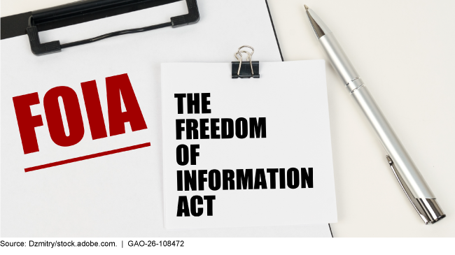A piece of paper with the words The Freedom of Information Act. A clipboard with the word FOIA. A pen in the background. 
