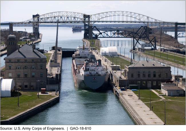 Photo of a commercial ship in a lock with a bridge in the background.