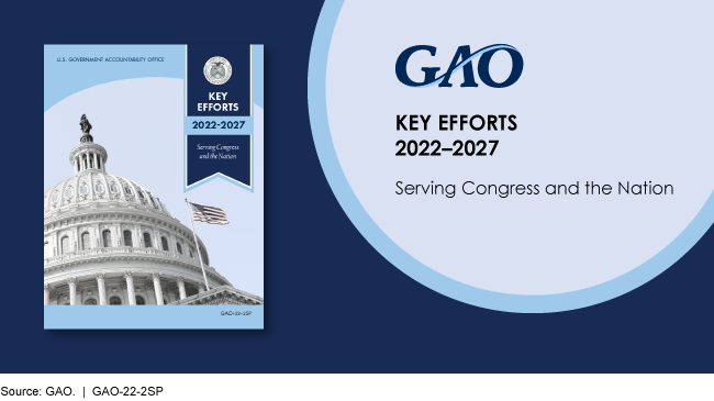 GAO Key Efforts 2022-2027